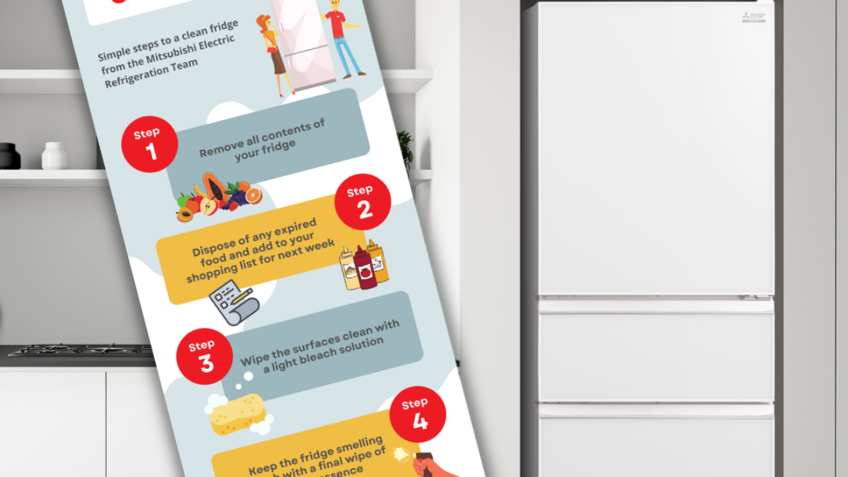 The Complete Guide to Cleaning Out Your Fridge - Fitbit Blog