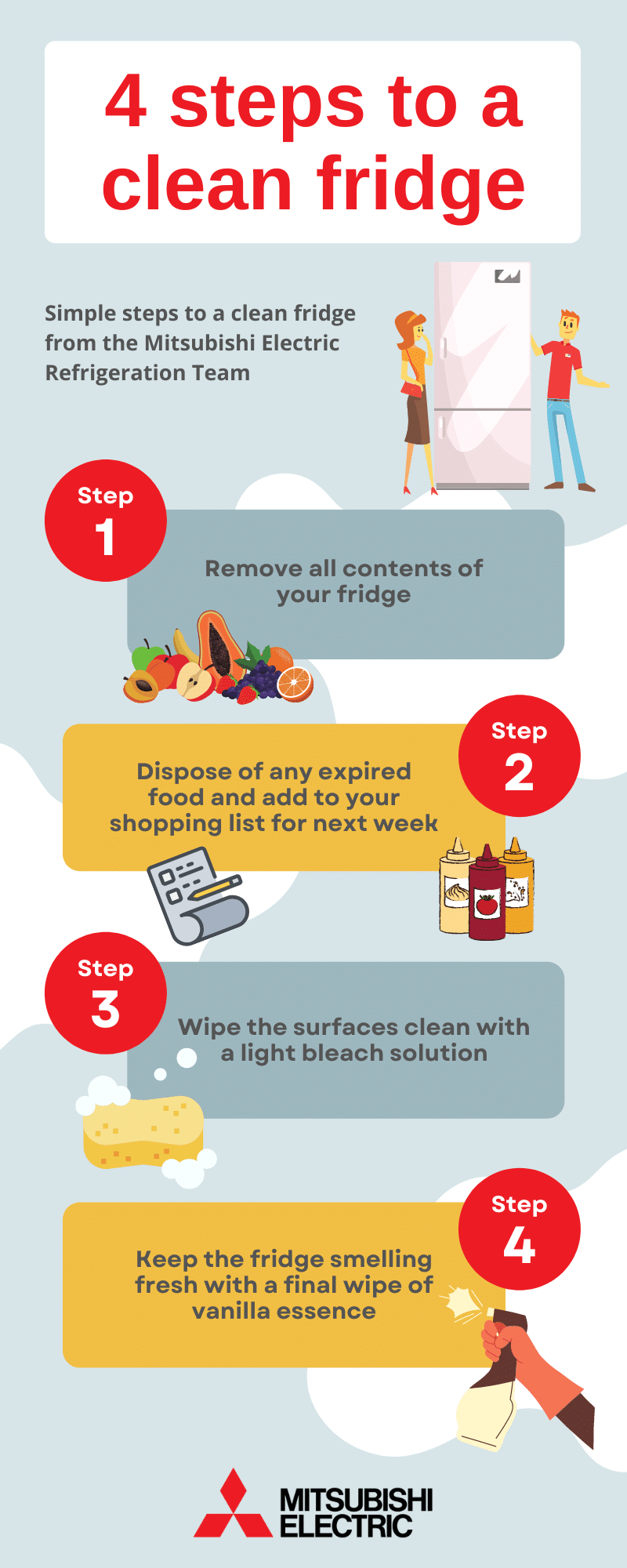 Cleaning Your Refrigerator — Redefining Domestics